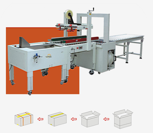 Packing Line Of Semi-auto Case Erector & Case Sealer